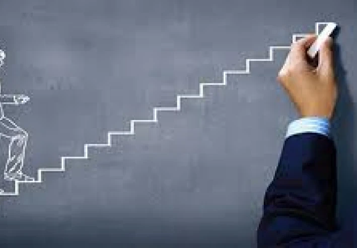 النجاح ، السعي ،الاجتهاد،الصبر