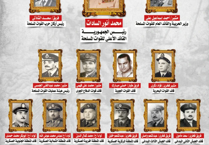 إذاعة مدرسية كاملة عن حرب أكتوبر المجيدة 1973 | العبور العظيم وبطولات الجيش المصري 🇪🇬🔥