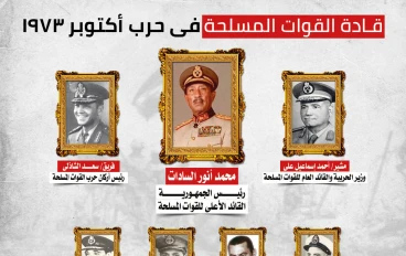 إذاعة مدرسية كاملة عن حرب أكتوبر المجيدة 1973 | العبور العظيم وبطولات الجيش المصري 🇪🇬🔥