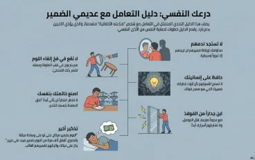 دليلك النفسي للتعامل مع شخص "ضميره ميت": إزاي تحمي عقلك من الجنون قدام برود أعصابه؟