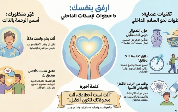  لو بتلوم نفسك على كل كبيرة وصغيرة: دليلك النفسي عشان ترحم روحك وتتصالح مع أخطائك