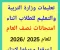 صورة مقال عاجل / تحذيرات وتعليمات  حاسمة من وزارةالتربية والتعليم   للطلاب  أثناء الامتحانات.. اعرف الممنوع والمسموح