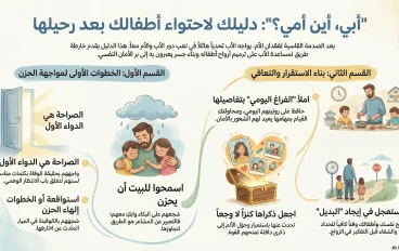 دليلك النفسي عشان تحتوي أطفالك بعد وفاة الأم وتعوضهم عن "حضنها" اللي راح