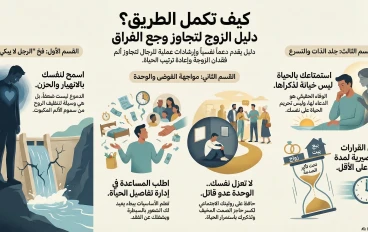 وجع فراق الزوجة: إزاي ترجع تتنفس وتكمل حياتك بعد ما شريكة عمرك سابتك لوحدك؟