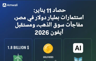 حصاد 11 يناير: استثمارات بمليار دولار في مصر، مفاجآت سوق الذهب، ومستقبل آيفون 2026