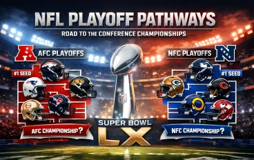 NFL Playoff Pathways Unveiled: How the AFC & NFC Could Reach Conference Championship Showdowns