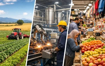 التجارة والفلاحة والصناعة: دعائم أساسية لتنمية الاقتصاد