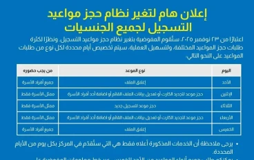 وضع الاجئين في مصر 