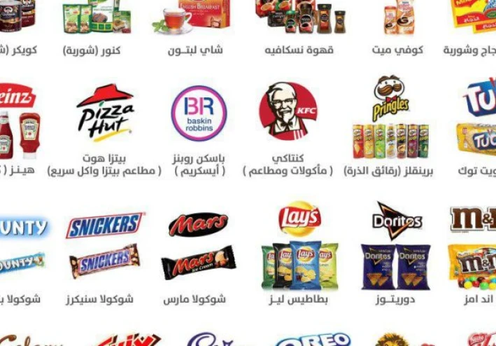 اهم سلسة المنتجات الداعمة للكيان الصهيوني