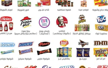 اهم سلسة المنتجات الداعمة للكيان الصهيوني 