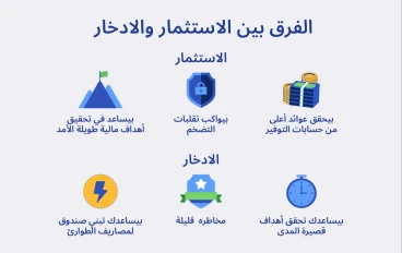  لماذا لا يكفي الادخار وحده؟