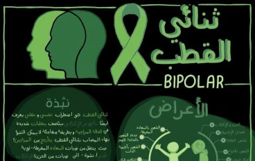 الاضطراب ثنائي القطب