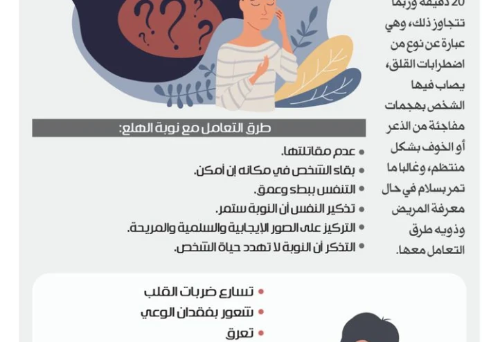 اضطراب الهلع هو أحد اضطرابات القلق