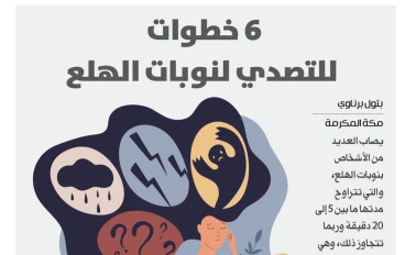 اضطراب الهلع هو أحد اضطرابات القلق