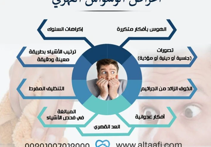 الوسواس القهري اضطراب نفسي