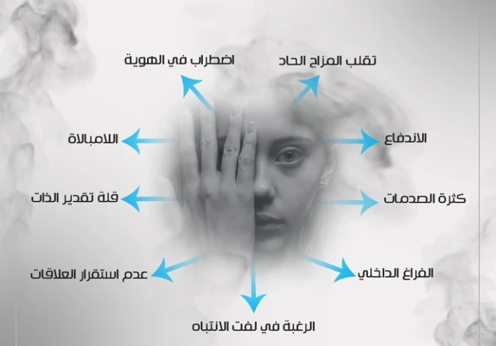 اضطراب الشخصية الحدّية