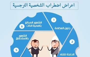 اضطراب الشخصية النرجسية 