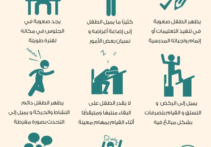 اضطراب فرط الحركة وتشتت الانتباه