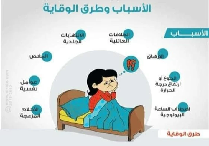 اضطرابات النوم هي مجموعة من الاضطرابات النفسية والجسدية