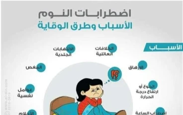 اضطرابات النوم هي مجموعة من الاضطرابات النفسية والجسدية 