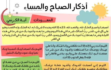 أفضل كلمة للإذاعة المدرسية عن فضل ليلة القدر لجميع المراحل جاهزة للطباعة