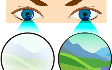 طريقة سهلة لعلاج و تقوية البصر 