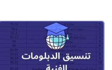 📘 تنسيق الدبلومات الفنية 2026 في مصر: دليل شامل للقبول في الكليات والمعاهد (خطوات – مؤشرات – شروط – نصائح)