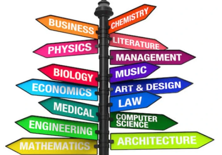 ⚡ أفضل الكليات المطلوبة في سوق العمل 2026.. تخصصات المستقبل وفرص التوظيف الأعلى