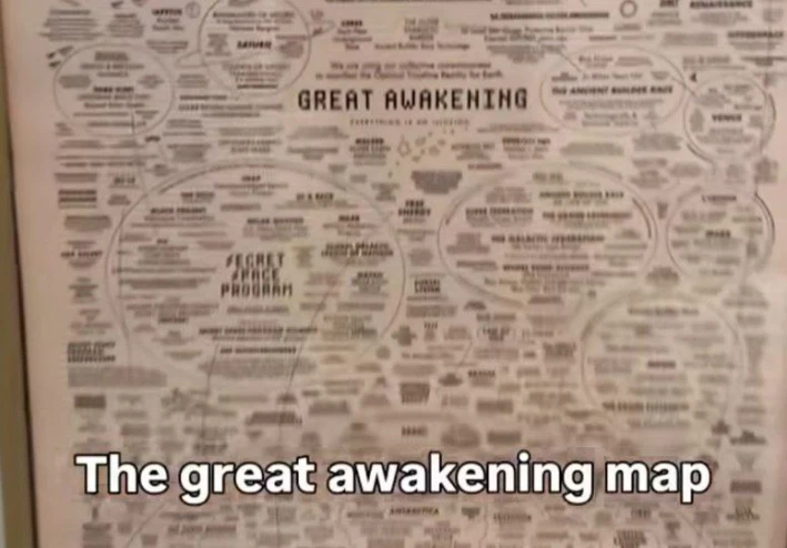 خريطة النخبة: تسريبات الدرك ويب تكشف مخططات السيطرة العالمية