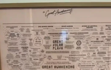 خريطة النخبة: تسريبات الدرك ويب تكشف مخططات السيطرة العالمية