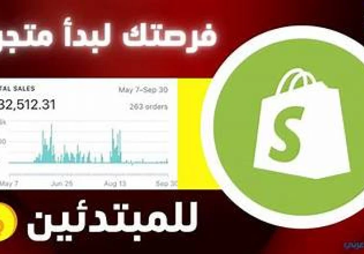 كنت فاكر الربح من الإنترنت صعب؟ الدروب شيبينج هيغير فكرتك تمامًا!