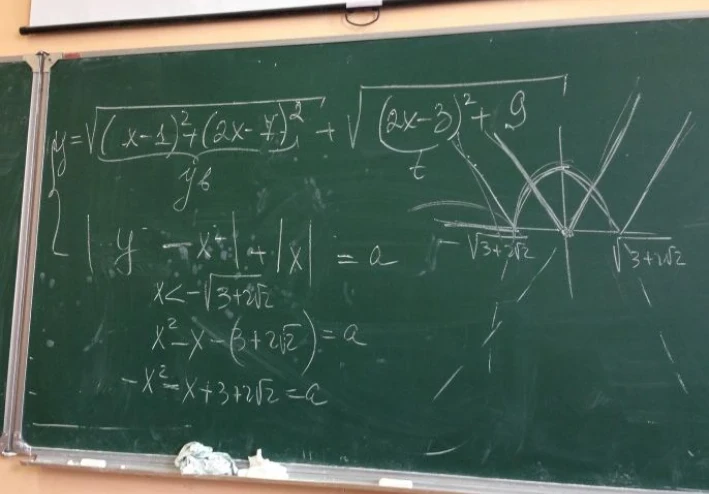 الخوارزمى مؤسس علم الحبر