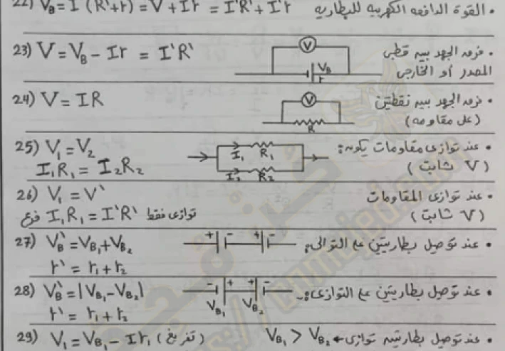 تحميل ملخص قوانين الفيزياء للصف الثالث الثانوي 2026 PDF | أول 5 فصول كاملة بالمجان