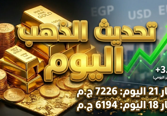 أسعار الذهب اليوم في مصر 2026: هل يستمر الارتفاع أم نشهد تصحيحًا مفاجئًا؟