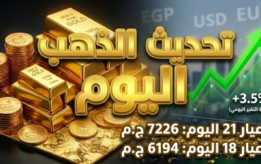 أسعار الذهب اليوم في مصر 2026: هل يستمر الارتفاع أم نشهد تصحيحًا مفاجئًا؟