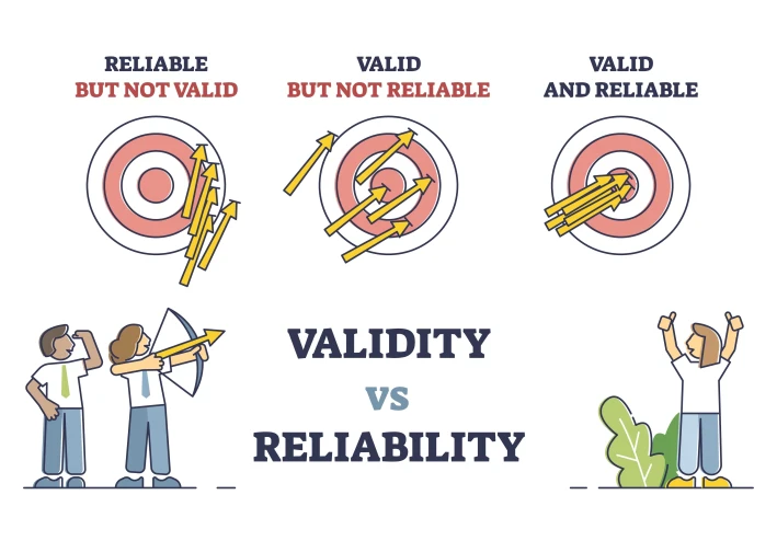 هندسة الكفاءة: الدليل المتكامل لتحليل الأعمال واستراتيجيات الاختيار المهني
