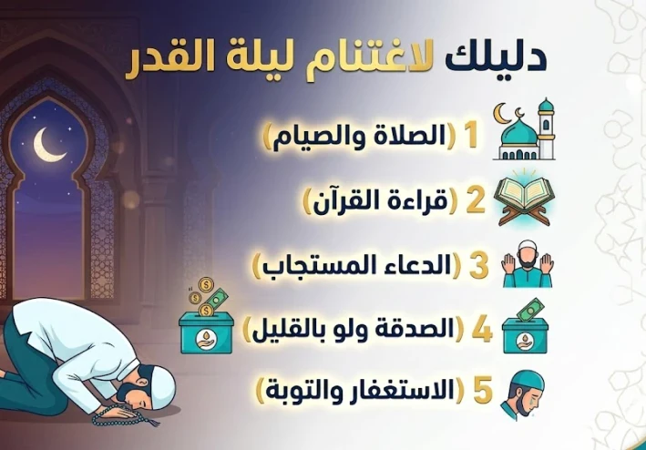 أسرار ليلة القدر 2026: دليلك العملي لاغتنام الليلة التي هي خير من ألف شهر