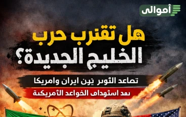 هل تقترب حرب الخليج الجديدة؟ تصاعد التوتر بين إيران والولايات المتحدة بعد استهداف القواعد الأمريكية