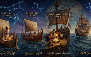 تطوّر الملاحة البحرية عبر العصور وتأثيرها على تشكيل العالم