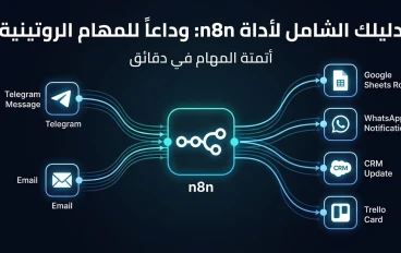 دليلك الشامل لأداة n8n: أتمتة المهام وتوفير الوقت للمبتدئين والشركات