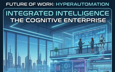 أتمتة الأعمال والذكاء الاصطناعي: التحول العميق الذي يعيد تشكيل الاقتصاد الرقمي