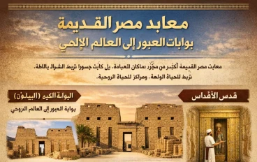 معابد مصر القديمة: بوابات العبور إلى العالم الإلهي
