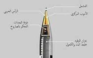الصواريخ الباليستية أسلحة بعيدة المدى مصممة لنقل رؤوس حربية تقليدية أو نووية