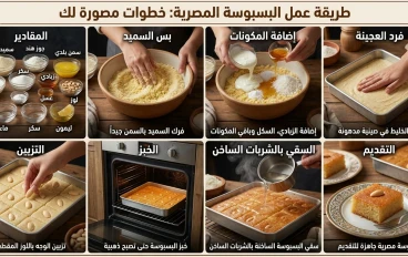 طريقة عمل البسبوسة في البيت – وصفة سهلة وطعم لا يقاوم