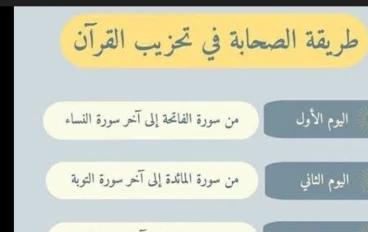 رحلة مع النور