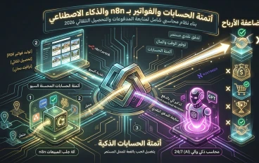 أتمتة الحسابات والفواتير: كيف تبني نظاماً يتابع المدفوعات ويصدر الفواتير تلقائياً بـ n8n؟
