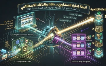 أتمتة إدارة المشاريع: كيف توزع المهام وتتابع فريقك تلقائياً بـ n8n؟