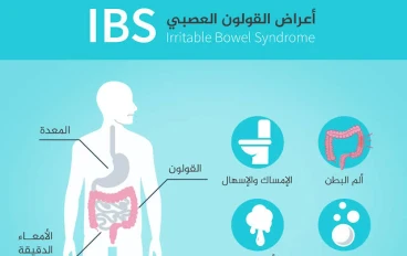🔥 لماذا تعاني من القولون العصبي؟ اكتشف الأسباب الخفية والأعراض الصامتة وأقوى طرق العلاج والوقاية التي ستغيّر حياتك