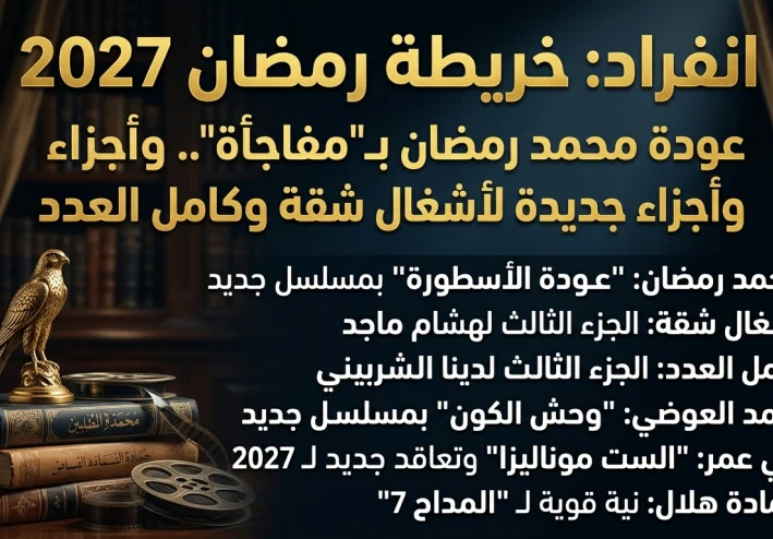 خريطة دراما رمضان 2027: عودة محمد رمضان بـ "مفاجأة" وأجزاء جديدة لأشغال شقة وكامل العدد