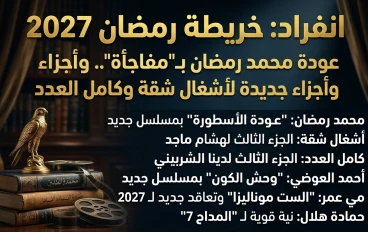 خريطة دراما رمضان 2027: عودة محمد رمضان بـ "مفاجأة" وأجزاء جديدة لأشغال شقة وكامل العدد